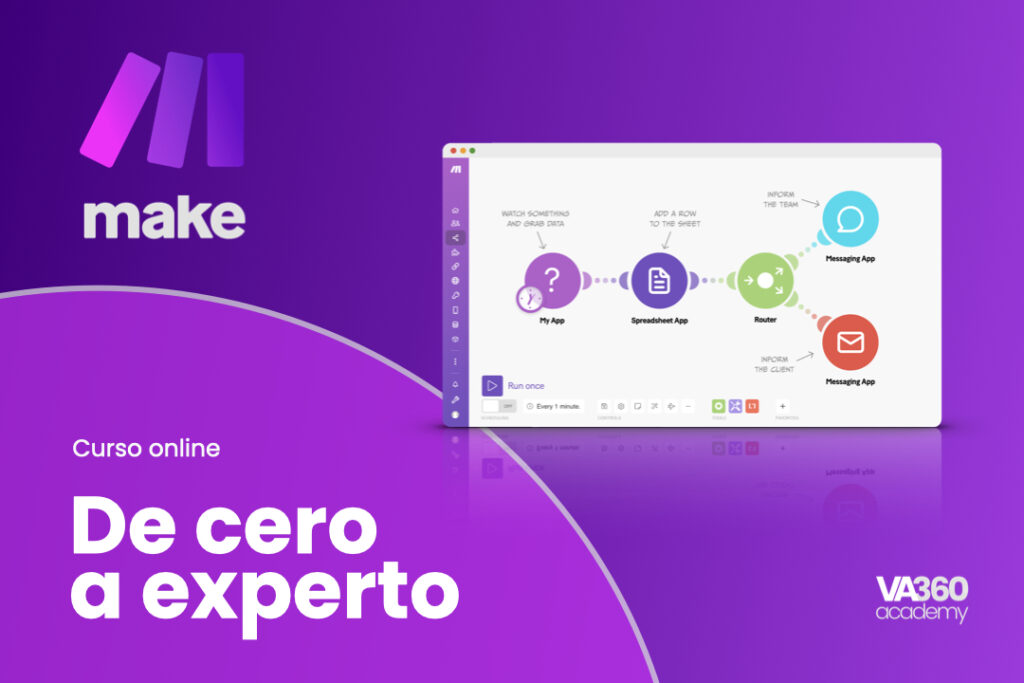 Make.com de cero a experto